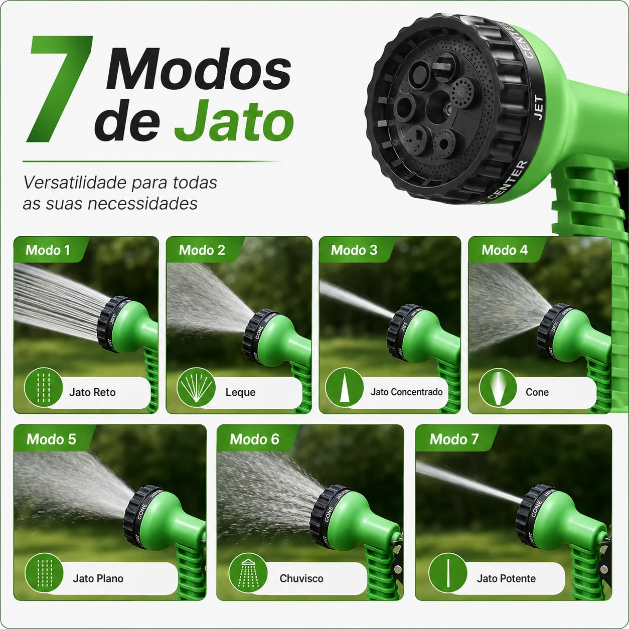 Demonstração dos sete modos de saída de água
